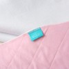 Beedsooth Washable Premium Incontinence Bed Pad for Adults or Children
