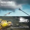XINYUICEAN 6Pcs Funny Top Water Fishing Lures for Bass -