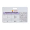 Catchin’ Babies Card (1)- A Neonatal APGAR & SpO2 Reference