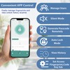 Evanshow Fingerprint Door Lock Biometric Door Knob with Keypad Keyless