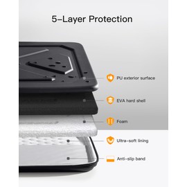 Inateck 13 inch Shockproof Laptop Case Compatible with 14 inch MacBook Pro M3 M2 M1 Pro Max 2023-2021, 13 inch MacBook Pro Air M2 M1 2010-2022, 13.5 inch Surface Laptop 6/5