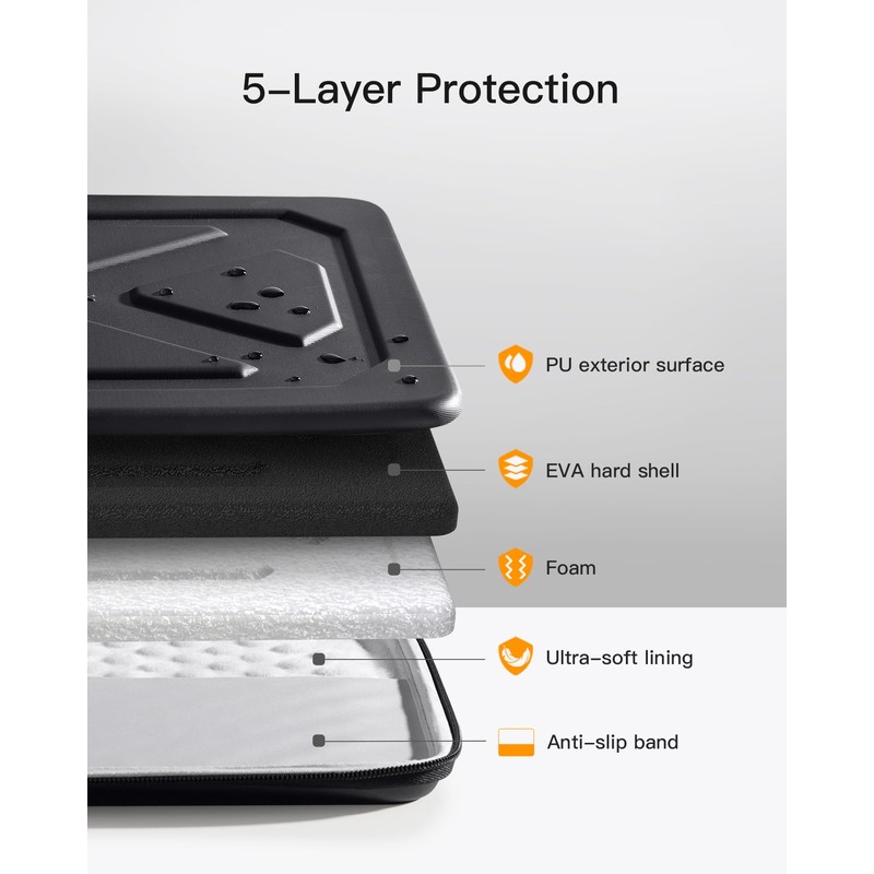 Inateck 13 inch Shockproof Laptop Case Compatible with 14 inch