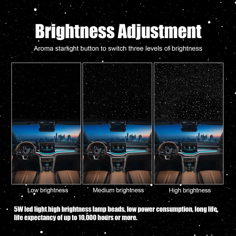 Laooteyy Car Star Projector with Smart Air Freshener Diffuser, Car