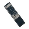VINABTY RC-824 Replacement Remote Control Suitable for Denon Stereo Tuner RC824 Remote Control TU-SQ10 TU-260L