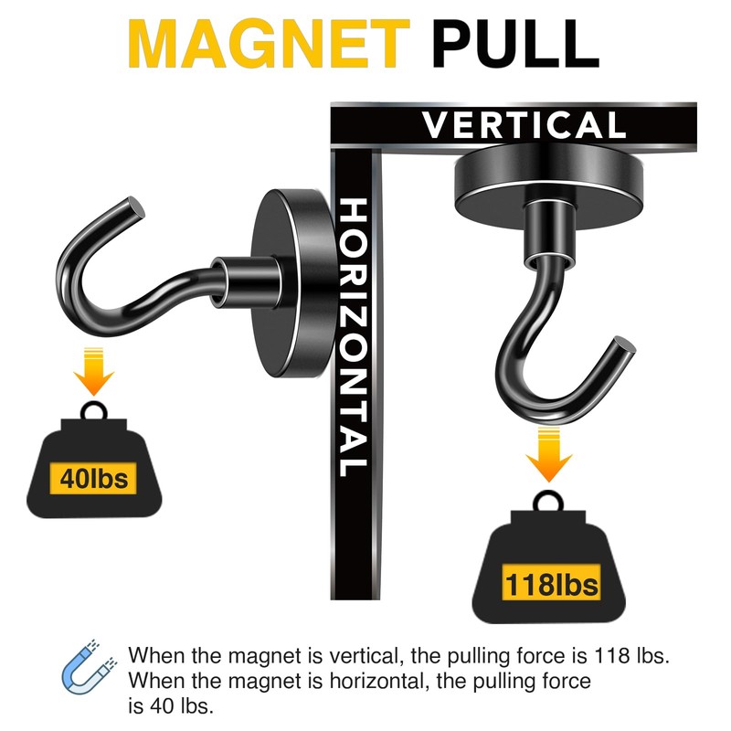 DIYMAG Black Magnetic Hooks, 118 LB Heavy Duty Strong Magnet