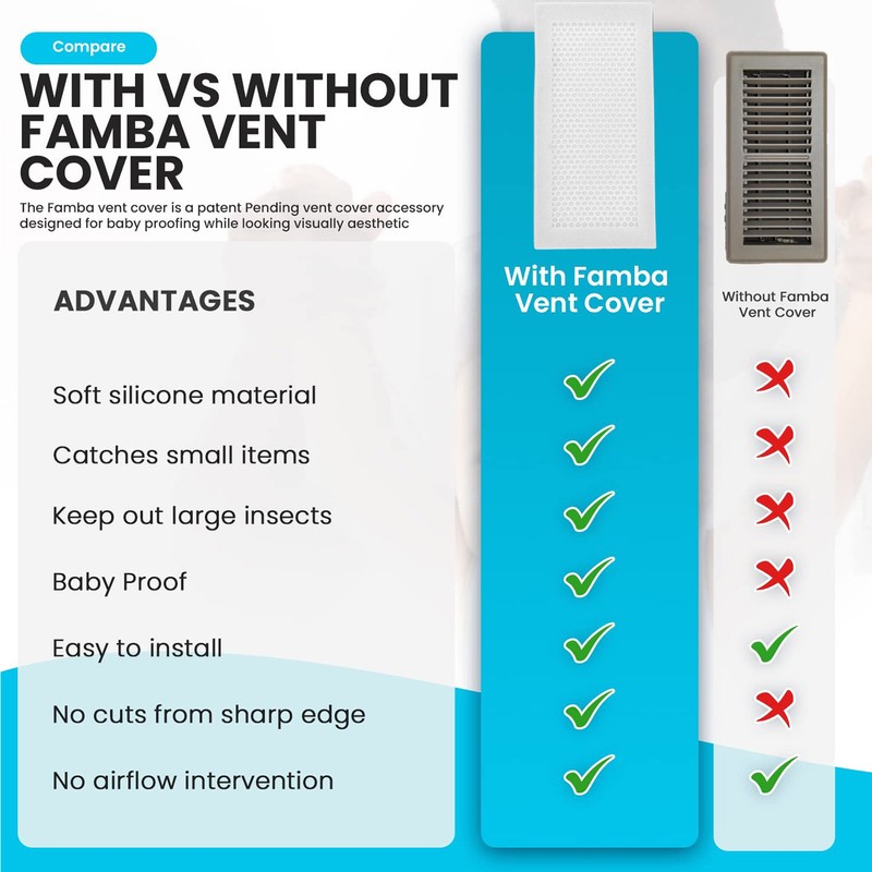 2Pcs Baby Proof Vent Cover Child Proof Safe Soft Silicone
