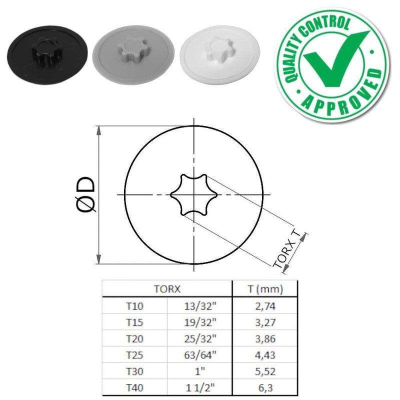 cyclingcolors 10x Cover Caps for Torx Screws Screw Cover Screw
