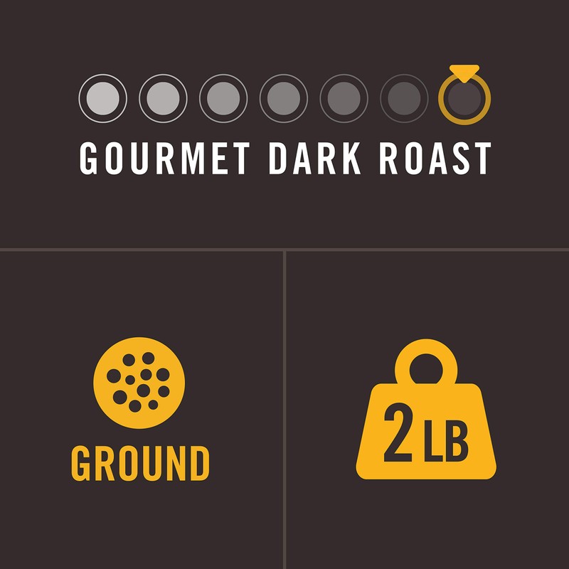 Kahwa Cuban Coffee Grounds, Cubano Dark Roast Espresso Blend, Ground