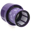 DeClean Exhaust Filter Compatible with Dyson V7 V8 V8+ Absolute