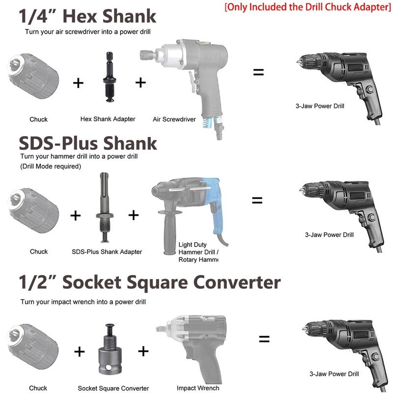 Bestgle 3Pcs 1/2-20UNF Drill Chuck Converter Adapter, SDS-Plus Hex Socket