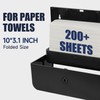 AIKE Wall Mount Paper Towel Dispenser, Fit Multifold Paper Towel