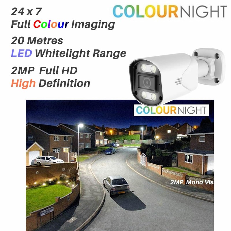 Nano Box Full Color Night Vision Bullet CCTV Camera, Switchable