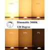 KAPATA Dimmable 40W LED PAR64 WFL Soft White 3000K 120