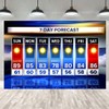 LUCKBTY Weather Forecast Backdrop 7x5ft Seven-Day Broadcast Sunny Day Photo