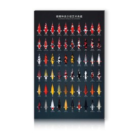 Finest Folia RV002 Aluminium Sign 30 x 20 cm Decorative Hobby Sign for Garden Living Room Garage Outdoor Decoration Retro Blackboard Hobbies Weatherproof Robust Stable RV002 (25 Koi)