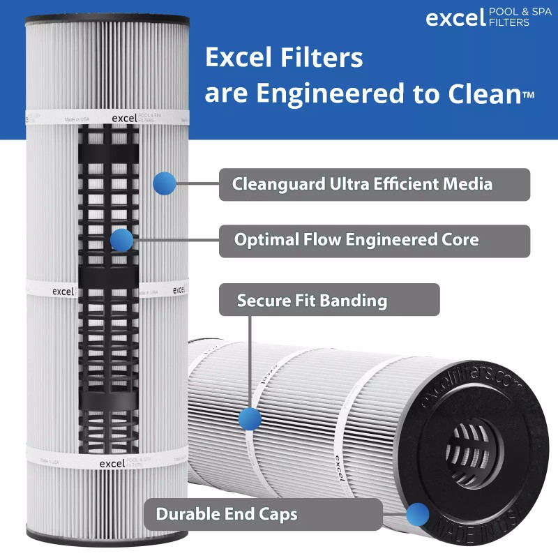 Excel XLS-928 3 Pack Replacement Pool Filter Cartridges for Jacuzzi
