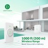 Wireless Doorbell, AVANTEK 1000 Feet/300 M Long Range Door Bells