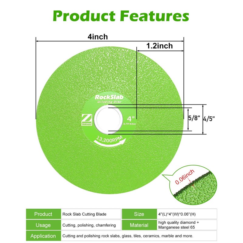 ZORUNNA 4 Inch Rock Slab Grinding Disc, 1.2'' Diamond Ultra