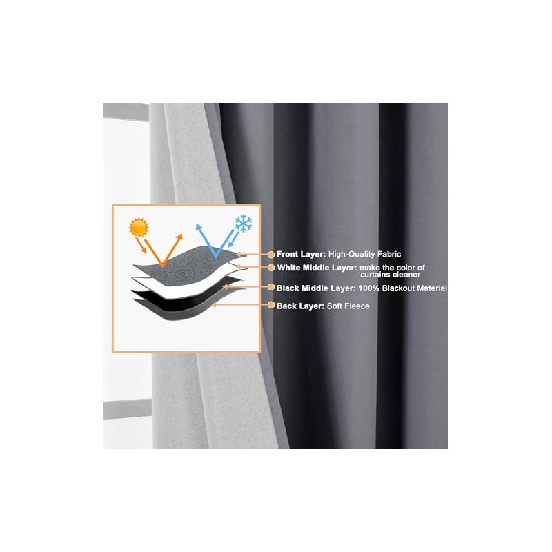 Aiyufeng Nika - Cortinas 100 opacas de 45 pulgadas de