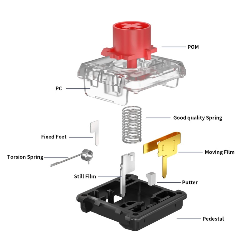 Kailh Low Profile Mechanical Keyboard Switch Choc V2 Low Profile
