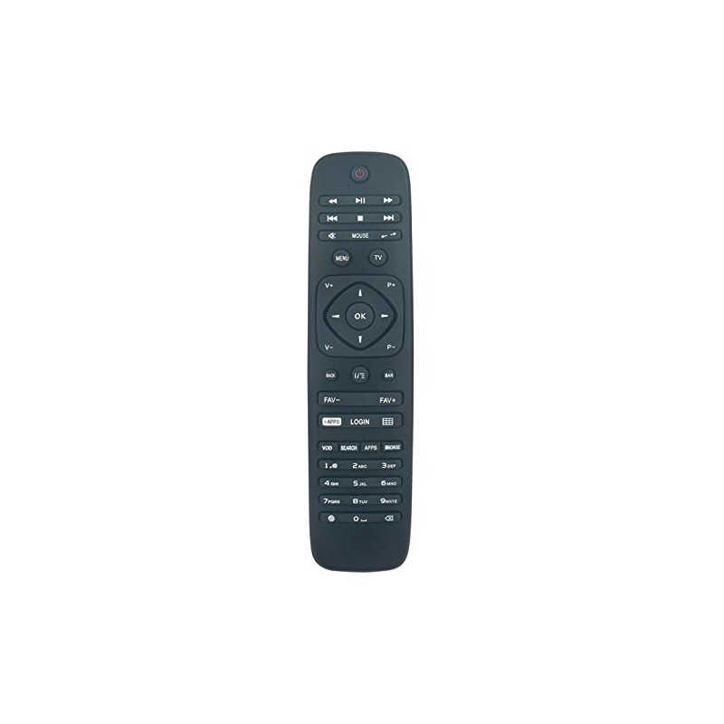 AULCMEET Replacement Remote Control Compatible with KARTINA TV Comigo Quattro