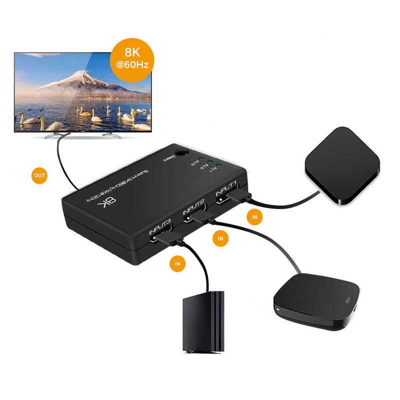 8K HD Switcher 3 In 1 Out 40Gbps Fast Stable