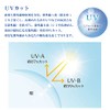 ワンデープログレスUVモイスト 1日使い捨て コンタクトレンズ 1箱30枚(PWR -5.00)
