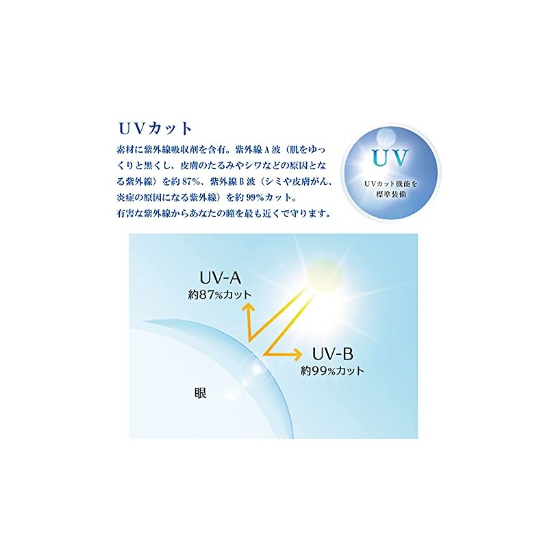 ワンデープログレスUVモイスト 1日使い捨て コンタクトレンズ 1箱30枚(PWR -5.00)