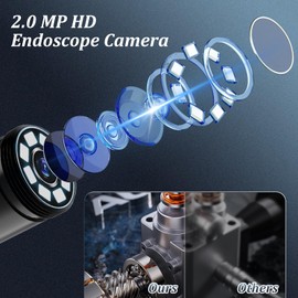Endoscope Camera with Light, 1920P HD Borescope Camera with 8 Adjustable LED Lights, 16.4ft Semi-Rigid Snake Camera with Light, IP67 Waterproof 7.9mm Inspection Camera for iOS and Android
