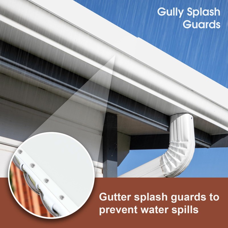 Gutter Valley Splash Guards, 15.7 x 3.5 Inch 4 Pack