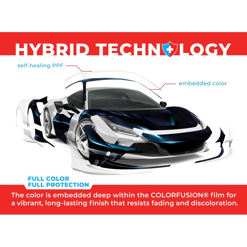 ColorFusion PPF by VViViD, Gloss Cosmic Blue Dry Apply PPF