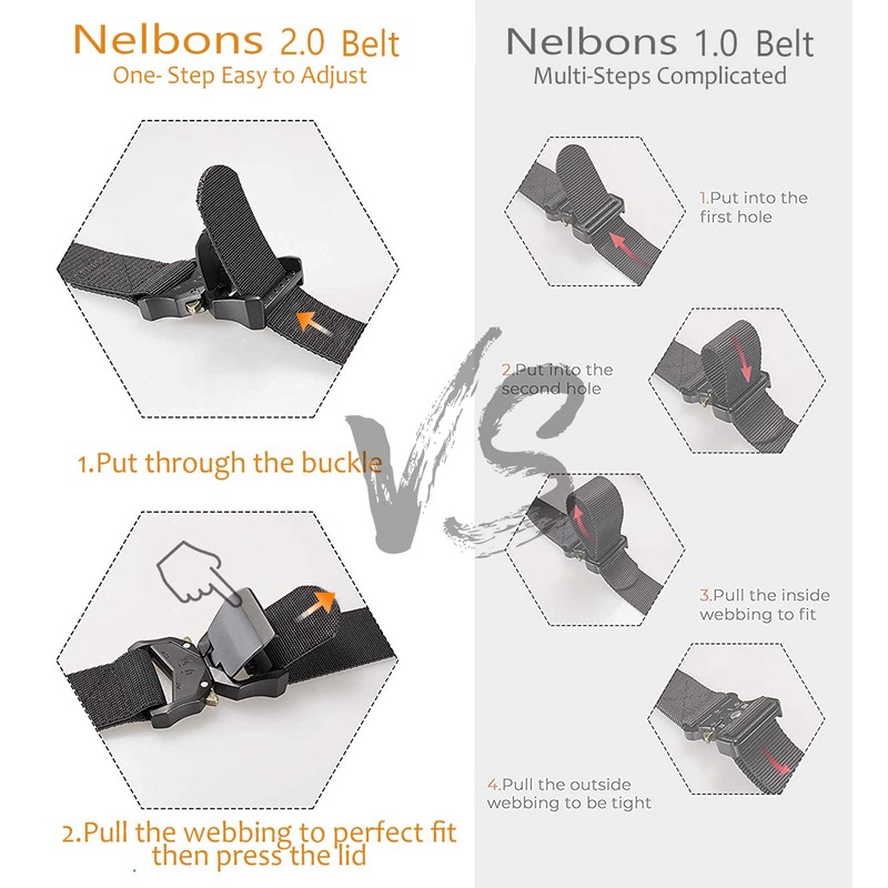 Nelbons Tactical Belt, Military Hiking 3.8 cm Work Belt with