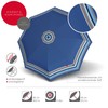 Knirps T.200 Duomatic Animal Pocket Umbrella – Automatic Open and