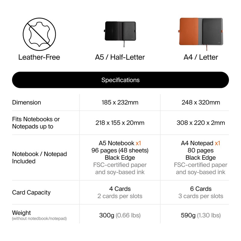 Orbitkey Compendium - PU (Terracotta, A5)