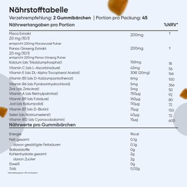 Multivitamin Gummies for Men - With Maca, Zinc, Vitamin C, Selenium, Iodine, Vitamin B Complex, Calcium - 90 Fruity Gummy Bears - Vitamins & Minerals - Peach & Orange Flavour - WeightWorld