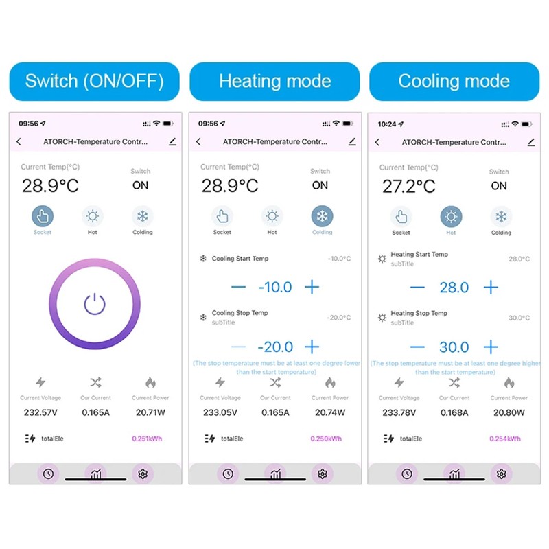 Smart Backlit Digital Temperature Controller LCD Screen APP Control Auto