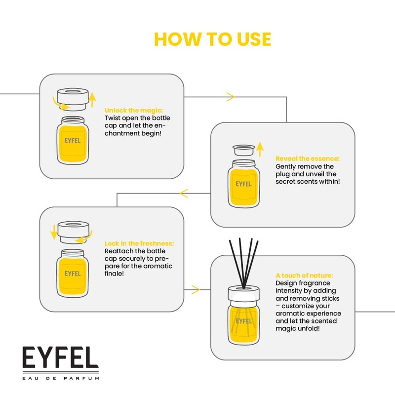 EYFEL Reed Diffuser Set - Caramel Scent 4.05 fl oz