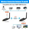 Wireless HDMI Extender Video Transmitter+Re