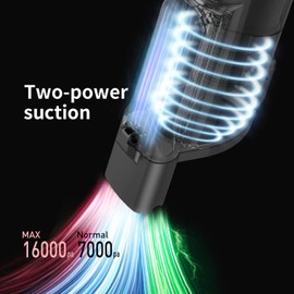 booborny Handheld Vacuum Cordless Rechargeable Portable 16000pa Strong Suction and High Power, Hand Vacuum Cordless with 10-20 Mins Long Runtime Lightweight Hand Vacuum for Car Pet Hair Home Office