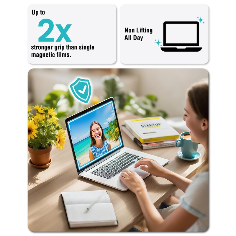 F FORITO Magnetic Anti Blue Light Screen Protector Compatible with