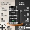 Black Supplements Creatina Monohidratada 1kg 200 Servicios