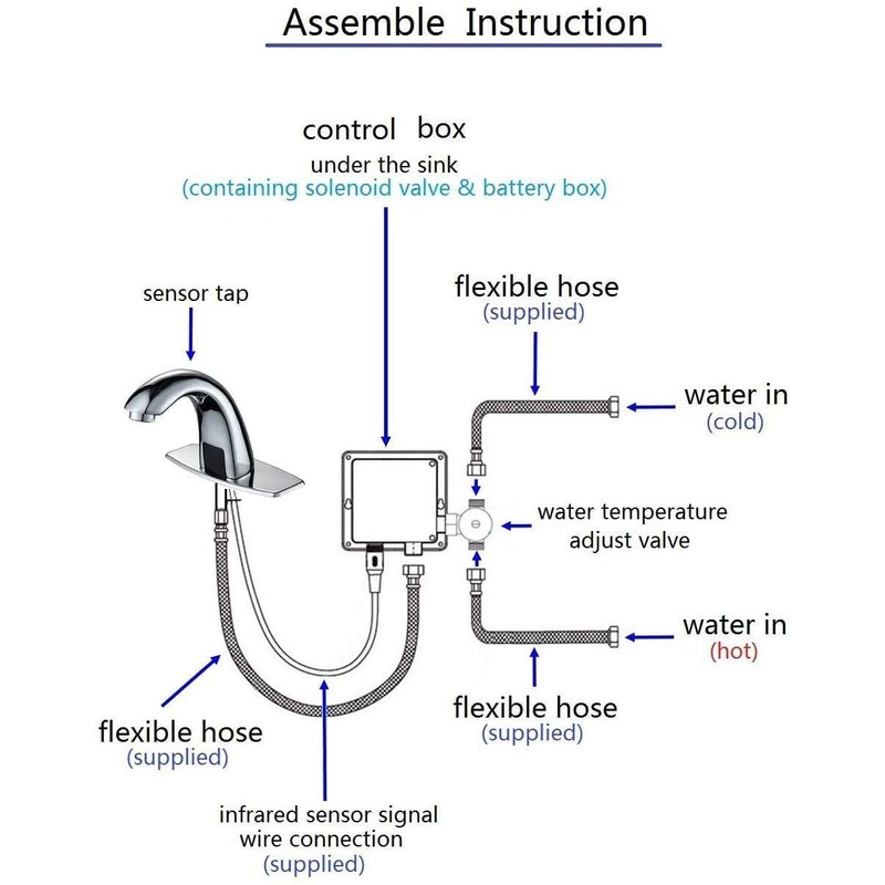 Electronic Bathroom Faucet Automatic Sensor Touchless Bathroom Sink Faucet Chrome,