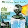 Veubew Misting Fan Portable with 25L Bucket, 30000mAh Rechargeable Battery