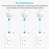 LoraTap Remote Control Outlet: Wireless Wall Switch — 656ft Range