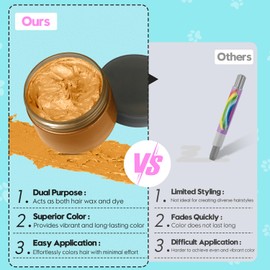Hair Color For Dog, Washable Hair Wax Color Temporary Pet Safe Hair Color Cream for DIY Large Boy & Girl Puppy Stuff Accessories, Funny Birthday Gifts to Cat Lovers (Gold)