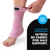 VITTO VITTO Ankle Support for Sprained Ankle, Arthritis, Joint Pain,