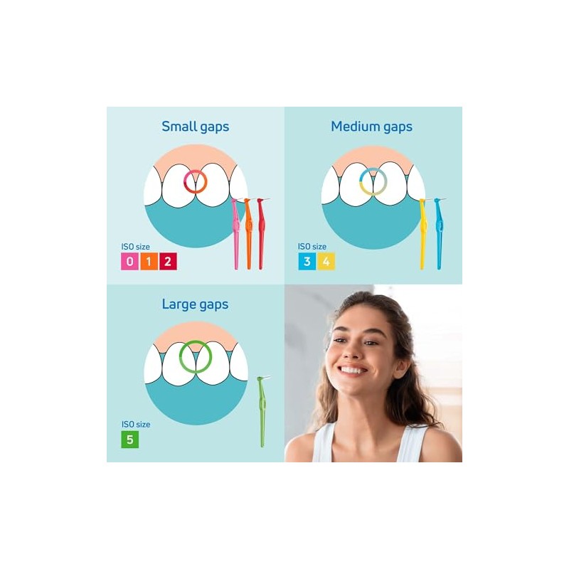 TePe Interdental Brush Angle, Yellow, 0.7mm/ISO 4, 20pcs, Plaque Remover,