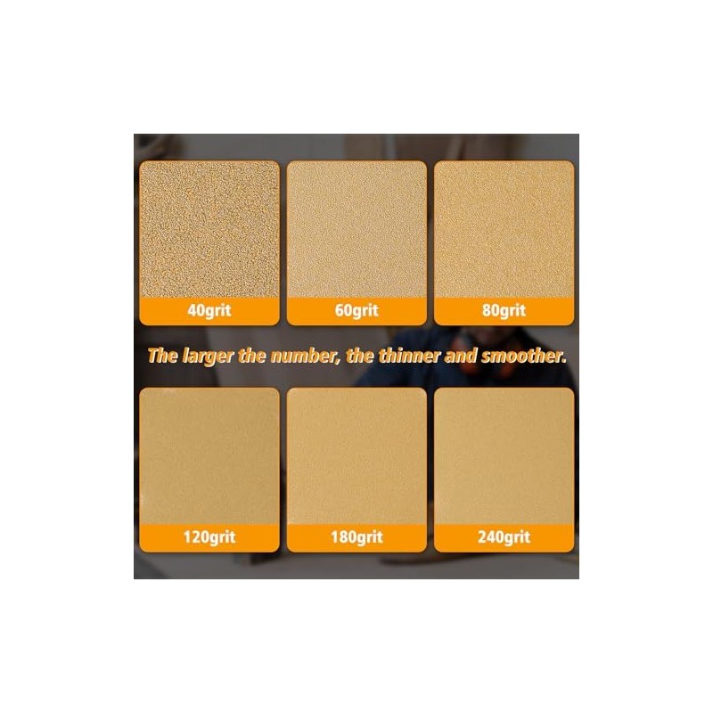 180mm Sanding Discs 180 Grit, 30Pcs Hook and Loop Sander