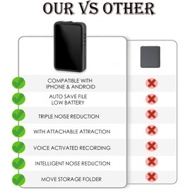 Voice Activated Recorder, Magnetic Voice Recorder with Playback, Digital Voice Recorder with 64GB Storage Space, Recorder Voice Activated for Lectures/Meetings/Interviews/Home