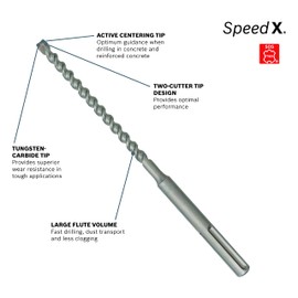 BOSCH HC5061 1-1/8 in. x 21 in. SDS-max Speed-X Carbide Rotary Hammer Bit for Concrete Drilling